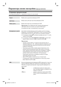 Страница 46