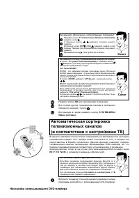 Страница 33