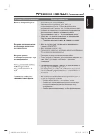 Страница 73