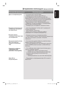Страница 73