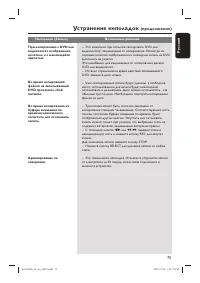 Страница 75