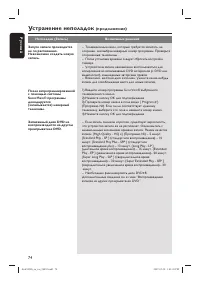 Страница 74