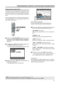Страница 63