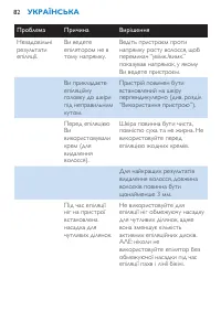 Страница 82