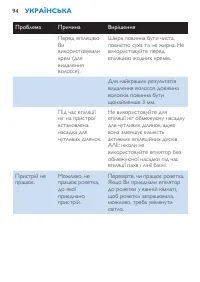 Страница 94