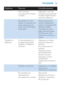 Страница 51