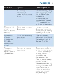 Страница 53