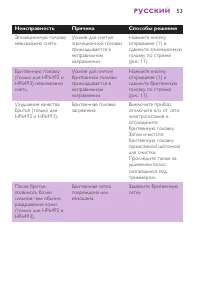 Страница 53