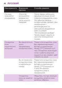 Страница 48