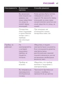 Страница 47