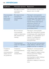 Страница 110