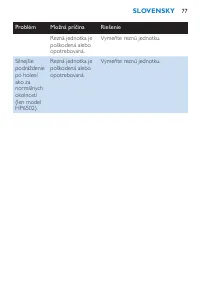 Страница 77