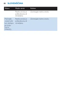 Страница 88
