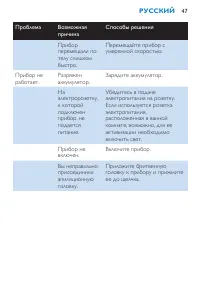 Страница 47