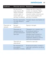 Страница 87