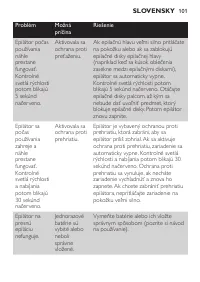 Страница 101