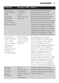 Страница 55
