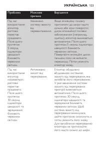 Страница 123