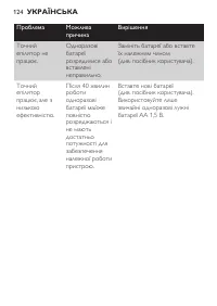 Страница 124