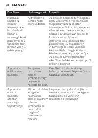 Страница 48