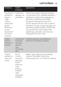 Страница 63