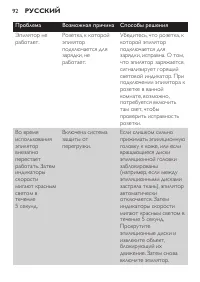 Страница 92