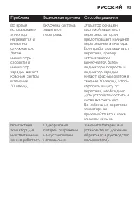 Страница 93