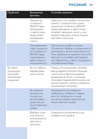 Страница 51
