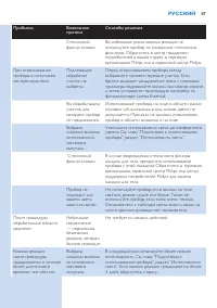 Страница 87