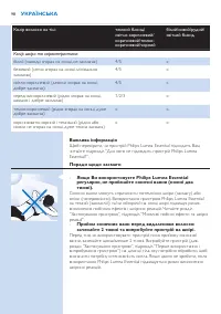 Страница 98