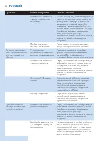 Страница 52