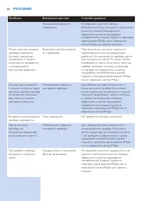 Страница 86