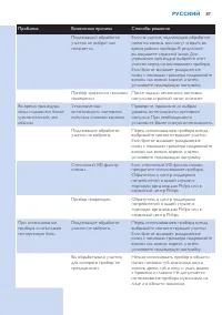 Страница 87