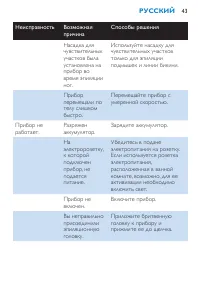 Страница 43
