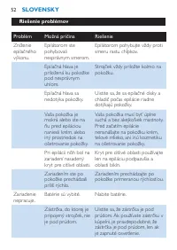 Страница 52