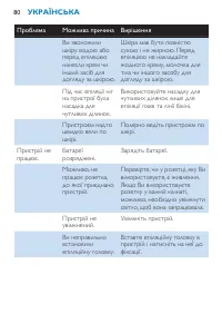Страница 80