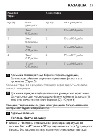 Страница 53