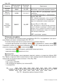 Страница 18