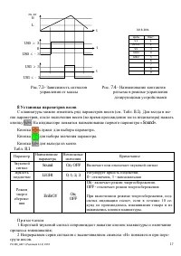 Страница 17