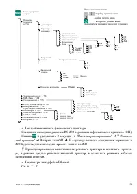 Страница 33