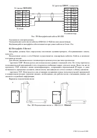 Страница 32