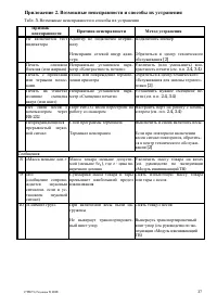 Страница 37