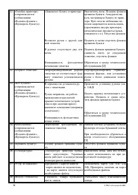 Страница 38