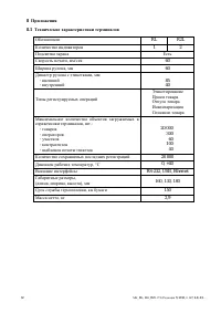 Страница 32