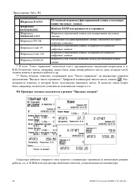 Страница 42