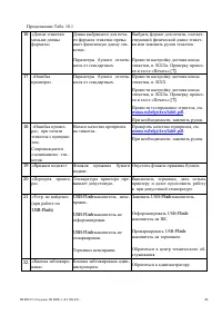 Страница 45
