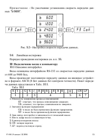 Страница 15