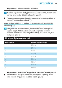 Страница 93