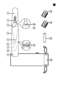 Strona 3