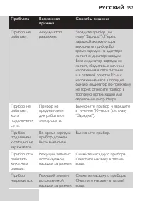 Страница 157